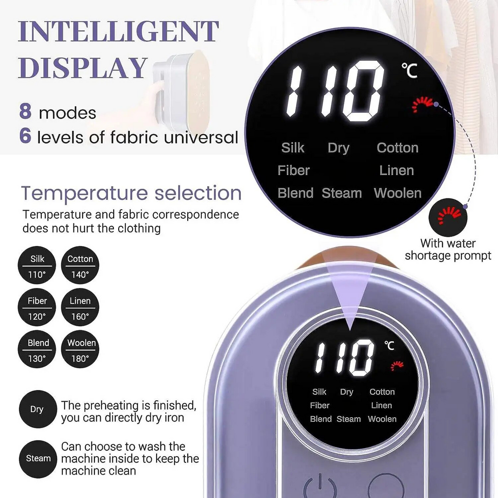 Compact Miststeam handheld garment steamer, side product view